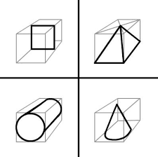 How To Understand Perspective In Drawing Drawings Art Zine Shading Drawing