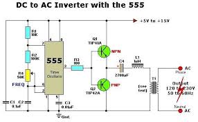 A common source of confusion in designing solar systems is the relationship between the pv modules, inverter(s), and their nameplate power ratings. Dc To Ac Inverter With 555 à¹€à¸—à¸„à¹‚à¸™à¹‚à¸¥à¸¢ à¸­ à¹€à¸¥ à¸à¸—à¸£à¸­à¸™ à¸à¸ª