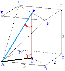 Kedua bidang pada gambar 7 sudut yang dimaksud adalah sudut ptq jadi untuk menentukan besar sudut antara dua bidang v dan w dapat dilakukan sebagai berikut, kali ini kita akan membahas tentang permasalahan hubungan titik garis dan Sudut Antara Dua Bidang Pada Dimensi Tiga Konsep Matematika Koma