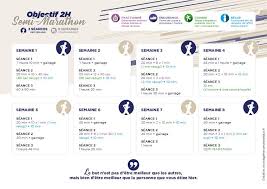 Bienvenue sur recettes de sportif ! Plan D Entrainement Semi Marathon En 2h A Telecharger Semi Marathon Marathon Plan Entrainement