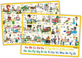 Jolly Phonics Letter Sound Wall Charts In Print Letters