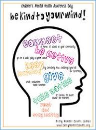 Pin On Mental Health Promotion