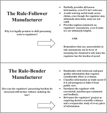 application part ii incomprehensible