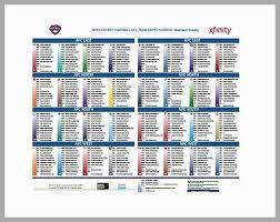 Every Nfl Team S Running Back And Wide Receiver Depth Chart Efficient Nfl Team By Team Depth Chart Depth Chart Chart Football Draft