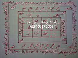 كيف تحمي نفسك وتحصن جسدك من الجان والسحر Pdf Books Reading Islamic Messages Pdf Books Download