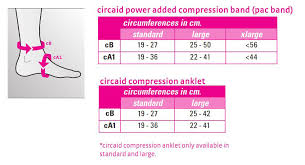 Circaid Compression Anklets Medi Usa