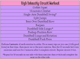 High Intensity Circuit Workout Circuit Workout High Intensity Interval Training Workouts High Intensity Workout