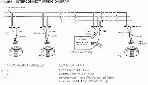 22 680 просмотров 22 тыс. Smoke Alarm Interface