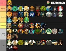 Each class has its own skills and specialties. Character Tier List Based On How Hot They Are I Got The Idea From U Popliyo21 Wakfu