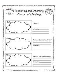 Predicting And Inferring Character S Feelings Inference Character Trait Lessons Character Trait Anchor Chart