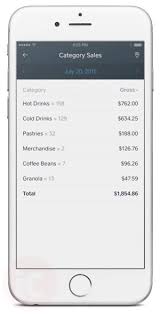 Previously available on google play and steam dashpanel is now available on the app store for iphone and ipad. Square Dashboard For Iphone Launches Brings Real Time Sales Analytics Iphone In Canada Blog