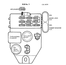 Fusebox location and diagram for 1994 gmc sierra i need to check fuse for transmission reverse is going out. 1986 Toyota Pickup Fuse Box Diagram List Litigation Wiring Diagram Meta List Litigation Perunmarepulito It