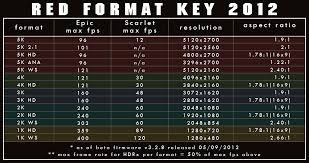 Epic Frame Rates Limited Archive Reduser Net