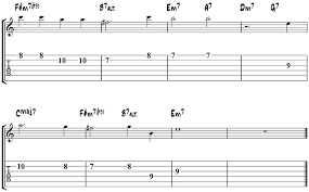 Autumn Leaves Guitar Melody For Beginners