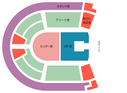アリーナ席の説明にあたり両方を表示させてもらっておきます。 横浜アリーナのアリーナ席 まず初めに知っておいて欲しいのが、 横浜アリーナではアリーナ席は通常の会場で言うスタンド席の事を指します。 他の会場で言うアリーナ席は、横浜アリーナではセンター席と表現しているので. Ticket ãƒã‚±ãƒƒãƒˆ Tokyo Girls Music Fes 2018 Tgm2018