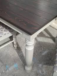 Pin On Table Transformations