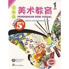Dapatkan rancangan pengajaran harian pendidikan seni visual tahun 5 sekolah rendah terbaru hari ini. Psv Tahun 5 Arts Quiz Quizizz