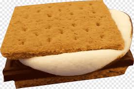 Loosely cover the bread with aluminum foil after 30 minutes to help prevent the top and sides from getting too brown. Smore Banana Boat Fudge Graham Cracker Smores Background S Barang Yang Dipanggang Makanan Png Pngegg