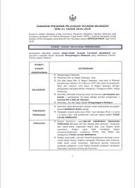 Pemohon adalah dipelawa untuk memohon pinjaman pelajaran yayasan selangor bagi mengikuti pengajian di institusi pengajian tinggi awam (ipta) / institusi pengajian tinggi swasta (ipts) tempatan yang diiktiraf oleh kerajaan. Km On Twitter Tawaran Pinjaman Pelajaran Yayasan Selangor Peringkat Diploma Dan Ijazah Bagi Sesi 2018 2019 Kongsikan Kepada Yg Berminat Dan Berkenaan Https T Co Tvs1wr9qhk