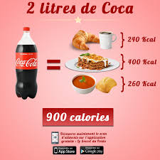 Epingle Sur Comparaison D Aliments Et Calories