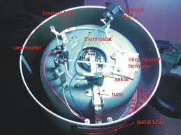 Maybe you would like to learn more about one of these? Rangkaian Kabel Rice Cooker Miyako Lemondedeitchi Blogspot Com