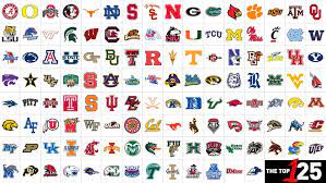 Think about your alma mater for a second. All Ncaa Football Teams