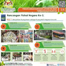 Dpf desa negara merupakan dasar pembangunan desa yang pertama di. Planmalaysia Kompendium