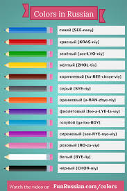 Colors In Russian Russian Language Learning Russian Language Lessons Learn Russian