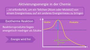 Eine exotherme reaktion ist eine reaktion, bei der die gesamte exotherme reaktionen setzen normalerweise wärme frei und ersetzen schwache bindungen durch stärkere. Aktivierungsenergie Berechnung Einheit Mit Video