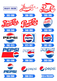 Some logos are clickable and available in large sizes. Pepsi Logo Significado Historia E Png