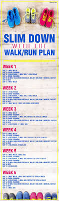 Pin On Weight Loss
