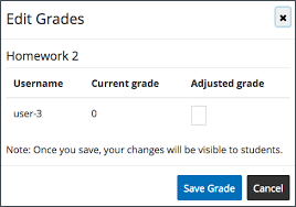 18 3 Learner Grades And Grading Building And Running An