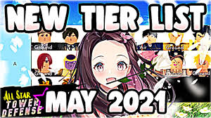 This tier list—based on the current competitive metagame—outlines which heroes are picked most often by professional teams and those that stand out in terms of win percentages. New All Star Tower Defense Tier List May 2021 Update Youtube