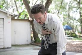 Angina Chest Pain