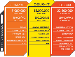 Pembayaran dilakukan dalam 3 tahap. Biaya Layanan Raw Architects