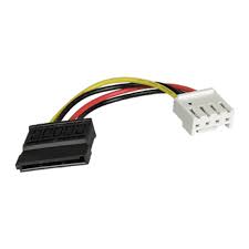 Buy the Surveillance Systems' Dependable Power Supply Option: DVR Data SATA  HDD Power Cable
