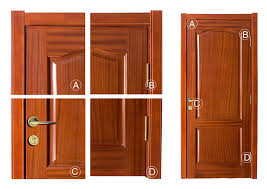 دائم باب خشبي مواد تلميع لباب الغرفة تصميم Buy Wooden Door Polishing Material Wood Furniture Polish Materials Room Door Material Product On Alibaba Com