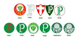 Em 1942, com a mudança do nome da equipe para palmeiras, o vermelho e a letra i do escudo desapareceram, ficando apenas o verde e o branco, com a letra p no centro. Escudo Do Palmeiras Completa 60 Anos Relembre Todos Os Distintivos