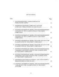 Whether you have a science buff or a harry potter fa. The Substance Abuse Subtle Screening Inventory A Predictive Validity Study With Criminal Offenders Mandated To Rehabilitative Treatment Page Iv Unt Digital Library