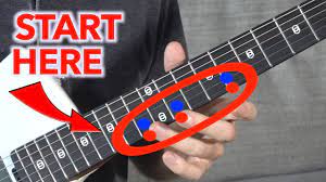 Play guitar online for free. How To Start Playing Guitar Solos Youtube