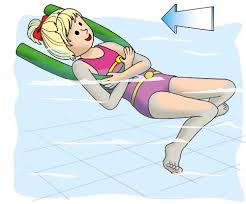 Morgen kinder wirds was geben. Theorie Zum Ruckenschwimmen Kinder Lernen Schwimmen