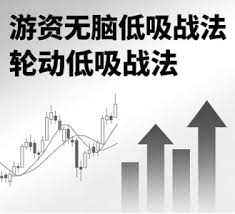 个人专业技能提升资源分享，包含个人能力提升、职场、软件教程 ...