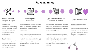 Зараз вчасно.касу вже використовують такі компанії, як rozetka. We Code Oficialnyj Partner Kompanii Vchasno Kasa