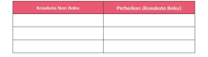 Apr 02, 2021 · berikut ini kunci jawaban tema 9 kelas 6 sd halaman 131 132 133 134 135 136 137 138 139 buku tematik pembelajaran 6 tentang cita cita anak belitong. Lengkap Kunci Jawaban Tema 3 Kelas 6 Halaman 134 135 136 Kumparan Com