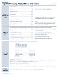 This is convenient method to pay bills and transfer money from your account. Navy Federal Employment Verification Fill Online Printable Fillable Blank Pdffiller