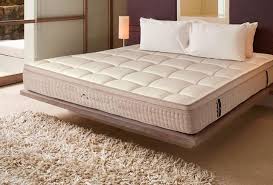 When You Re Seeking Out Cheap Mattresses You Need To Bear In Mind Sizes Manufacturers And Extra Values Like Prolonged Mattress Mattress Sizes Best Mattress