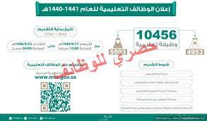 وبالنسبة لآلية التقديم على الوظائف التعليمية يتم الدخول على نظام جدارة والتأكد من البيانات في صورة وجود أي إختلاف يتم تقديم إعتراض من أجل مراجعتها وفي صورة كانت المعلومات الخاصة بالمتقدم أو المتقدمة صحيحة يتم الضغط على زر التقديم على الإعلانات. Ø¹Ø¨Ø± Ø¬Ø¯Ø§Ø±Ø© ÙØªØ­ Ø¨Ø§Ø¨ Ø§Ù„ØªÙ‚Ø¯ÙŠÙ… Ø¹Ù„ÙŠ Ø§Ù„ÙˆØ¸Ø§Ø¦Ù Ø§Ù„ØªØ¹Ù„ÙŠÙ…ÙŠØ© 1441 Ø¨ÙˆØ²Ø§Ø±Ø© Ø§Ù„ØªØ¹Ù„ÙŠÙ… Ù„Ù„Ø±Ø¬Ø§Ù„ ÙˆØ§Ù„Ù†Ø³Ø§Ø¡ 1440