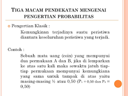 Pengertian dan contoh penerapan pendekatan kontekstual berbasis ctl dalam pembelajaran di kelas untuk mencapai tujuan yang diharapkan. Contoh Dan Jawaban Soal Probabilitas Pendekatan Klasik Masnurul