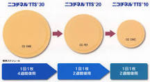ニコチンパッチとは？詳しい効能や使用法について、医師が解説し ...