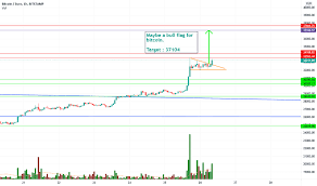 Jul 23, 2021 · 1 btc = 28,894.59 eur +704.91 eur +2.44%: Rhhzor0 Pequnm